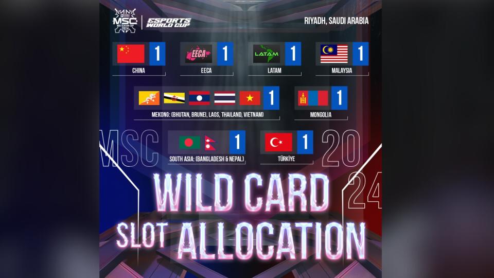 Eight teams from China, EECA, Latin America, Malaysia, the Mekong Region, Mongolia, South Asia, and Turkey will be competing for a slot at the MSC Main Stage. (Photo: MOONTON)