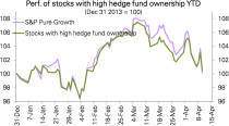 Performance of growth stocks versus stocks with high hedge fund ownership