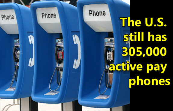 12 Obsolete Technologies Americans Still Use