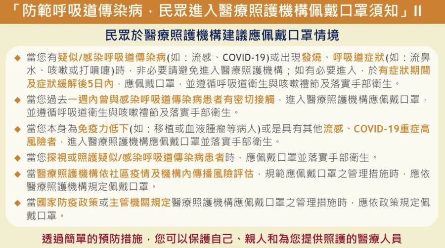 倒數2天口罩令解除 疾管署頒「新須知」！6狀況進醫院還是該戴 231