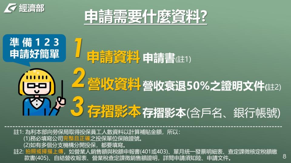 經濟部推出商業服務業紓困。（圖／翻攝自經濟部網站）