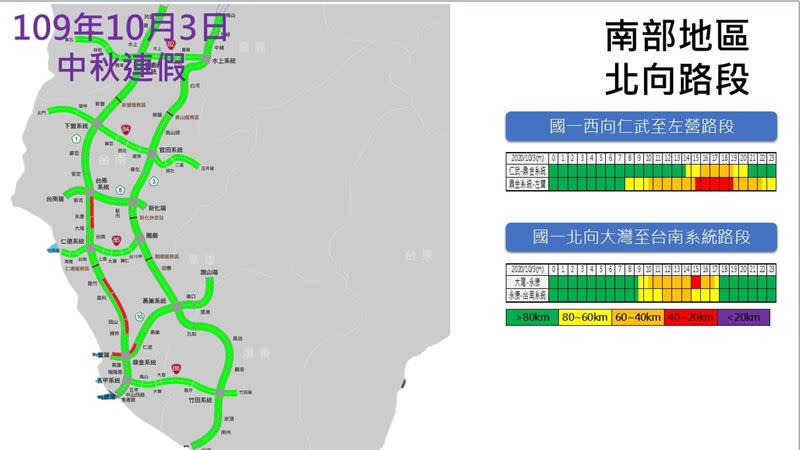 中秋節第3日北中南地區北向路況預報圖。（圖／高公局提供）