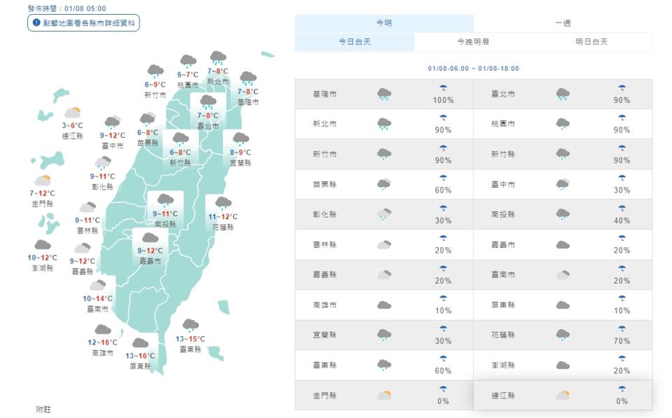 各地天氣(取自氣象局網站)