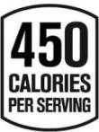 Nutrition Keys Calories