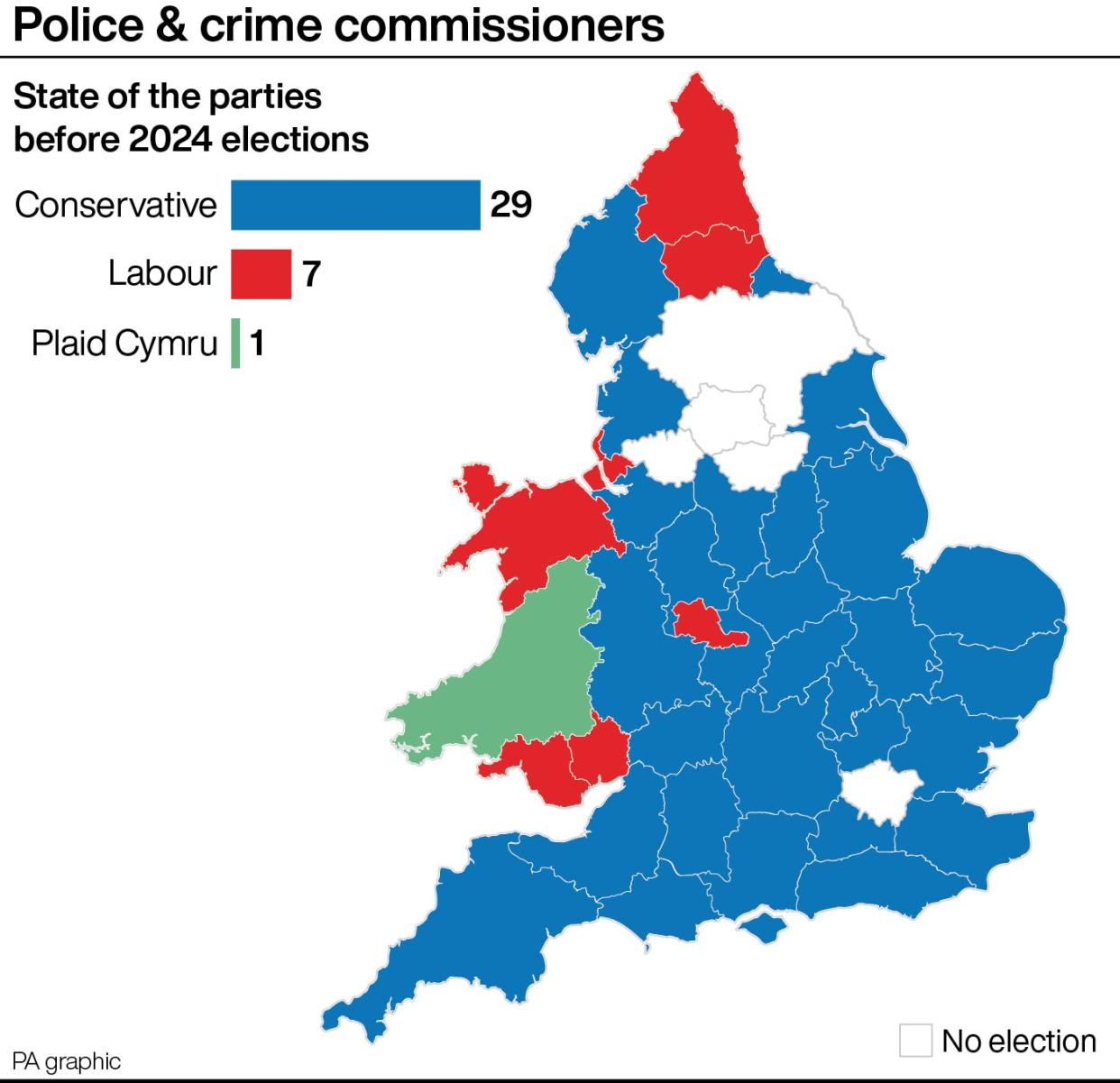 Election graphic