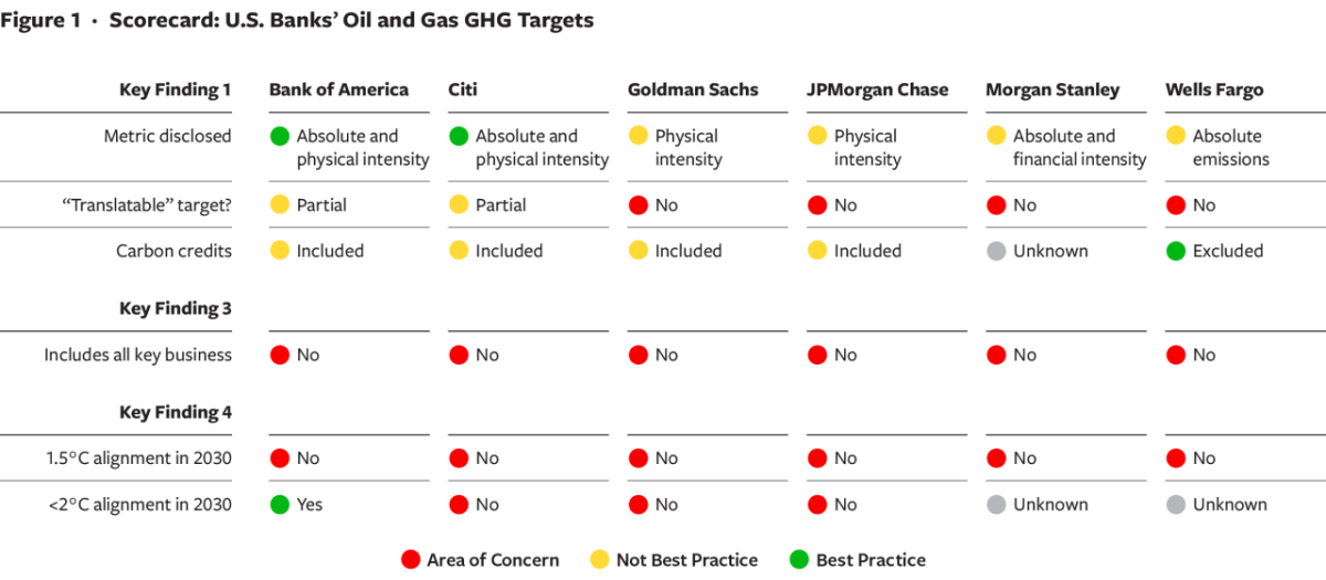 Short Takes: Thrift, Climate Action Top A-List Priorities – WWD