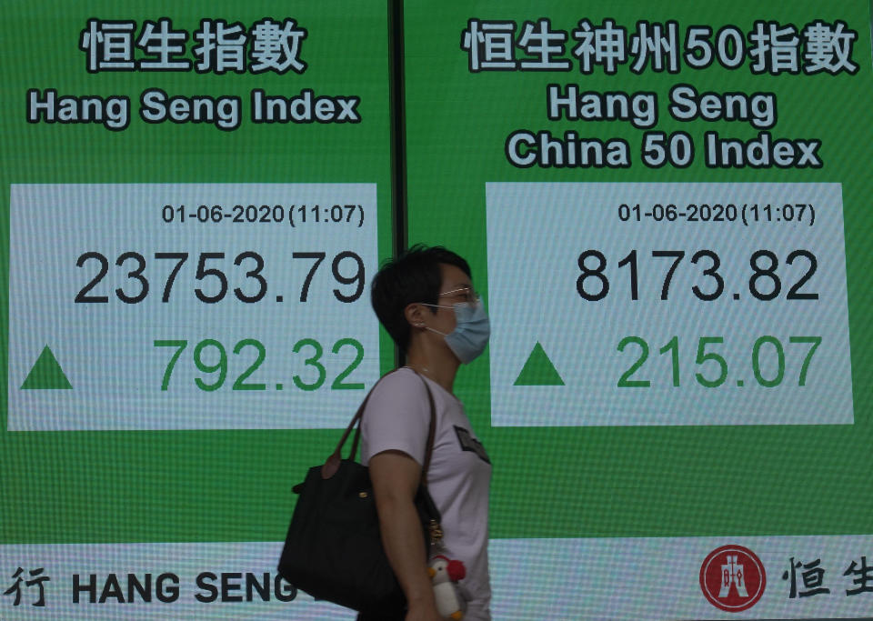 A woman wearing a face mask walks past a bank electronic board showing the Hong Kong share index at Hong Kong Stock Exchange Monday, June 1, 2020. Asian stock markets have rebounded after U.S. President Donald Trump avoided reigniting a trade war with China amid tension. (AP Photo/Vincent Yu)