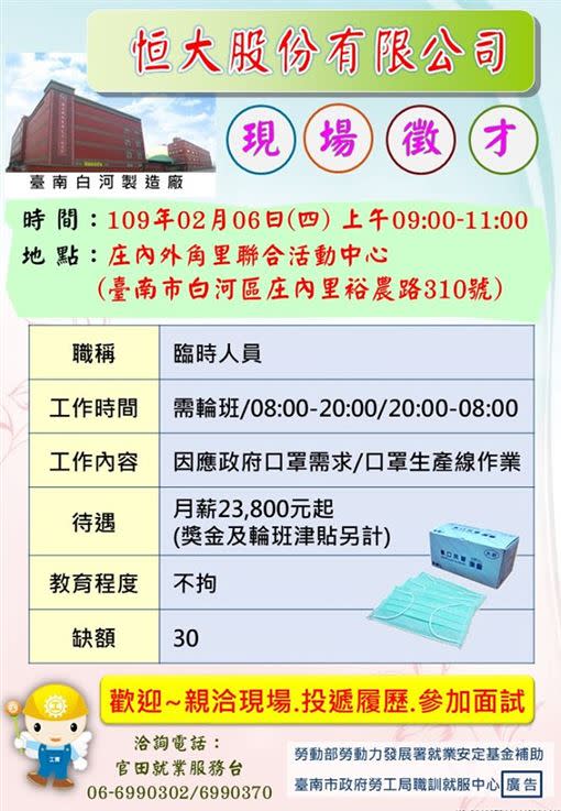 口罩工廠徵才，開出薪資引發熱議。（圖／翻攝自臉書白河、東山、後壁鄕親的大小事）