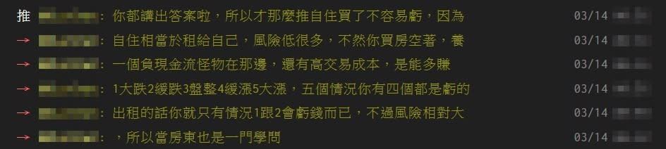 內行人表示，中長期置產投資，出租出去才不易虧錢。（圖／翻攝自ppt）