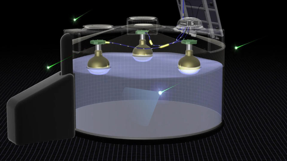 This diagram of a cosmic ray detector shows how Cherenkov light from air-shower particles in water is detected by three photomultipler tubes. <cite>The Pierre Auger Observatory</cite>