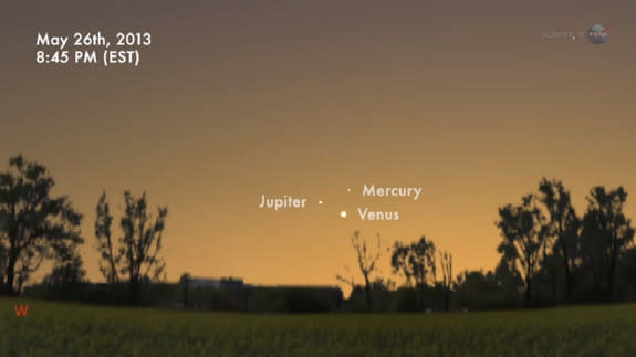 This NASA graphic shows how close Jupiter, Venus and Mercury will appear on the western horizon in the sunset sky on May 26, 2013.