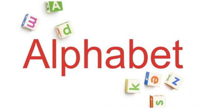 Most Profitable Companies In The World- Alphabet Inc. (GOOGL)