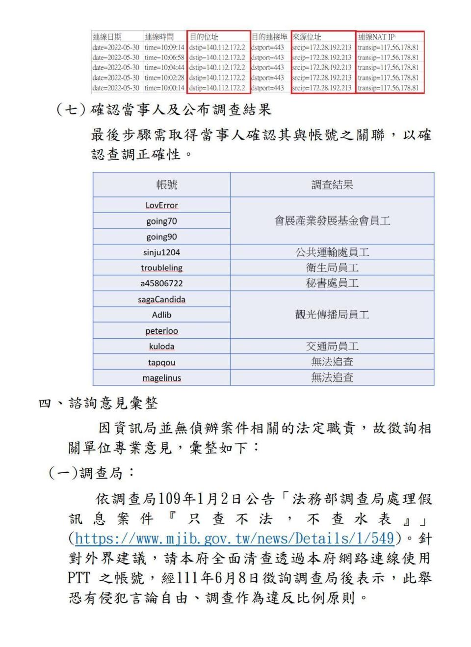 北市府PTT發文事件調查報告，P8。（翻攝四叉貓臉書）