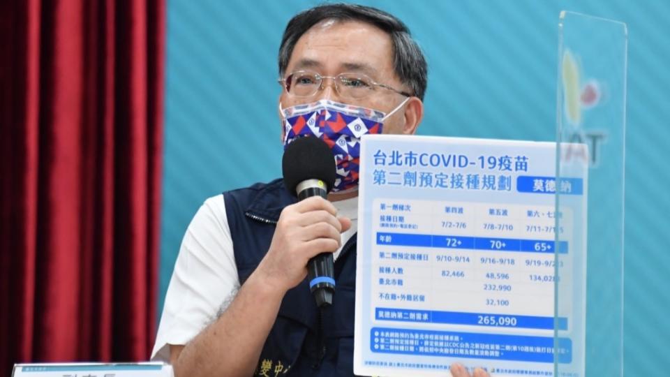 台北市副市長蔡炳坤說明最簡單的方式就是讓長者到第一劑疫苗施打的醫療院所打第二劑。（圖／台北市政府）