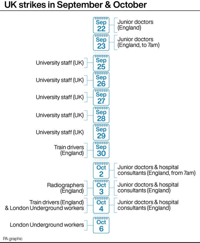 UK strikes in September & October