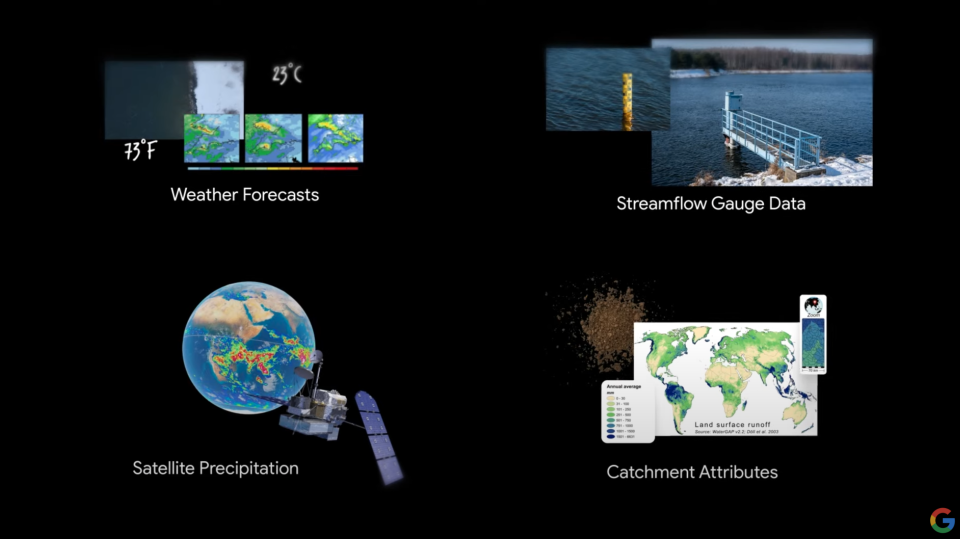 Google AI flood prediction