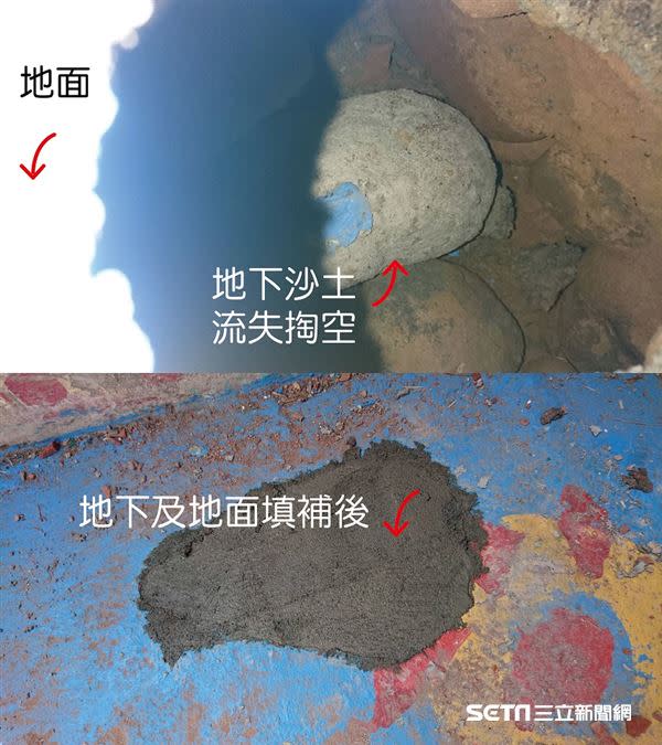 彩虹眷村驚傳危機，不僅地底有沙土掏空情形，建築也出現嚴重的龜裂。（圖／彩虹文創提供）