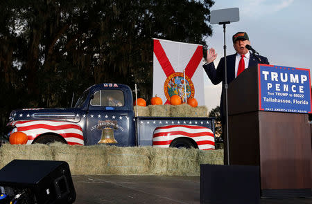 Republican U.S. presidential nominee Donald Trump rallies with supporters in Tallahassee, Florida, U.S. October 25, 2016. REUTERS/Jonathan Ernst