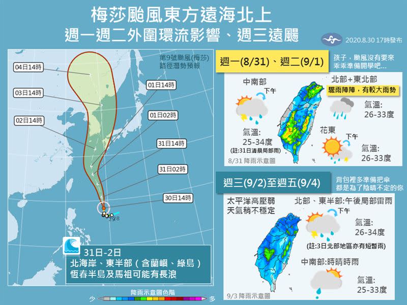 下週一二有雨，週三至週日時晴時雨。 （圖／翻攝自報天氣臉書）