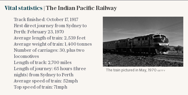 Vital statistics | The Indian Pacific Railway