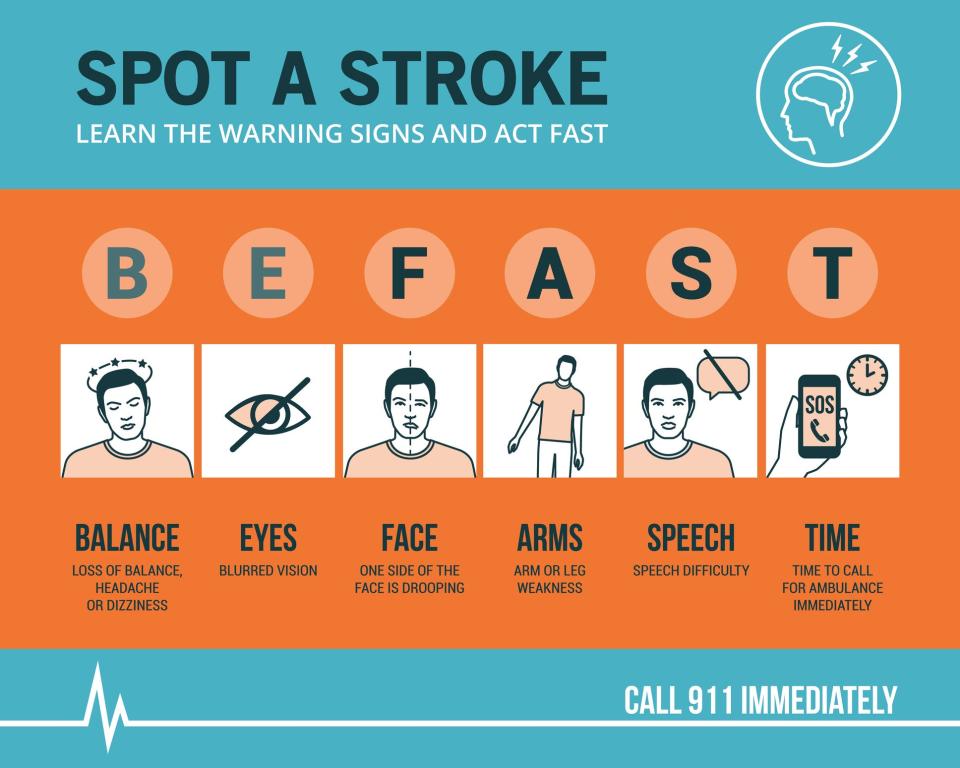 Be alert to the warning signs of a stroke.