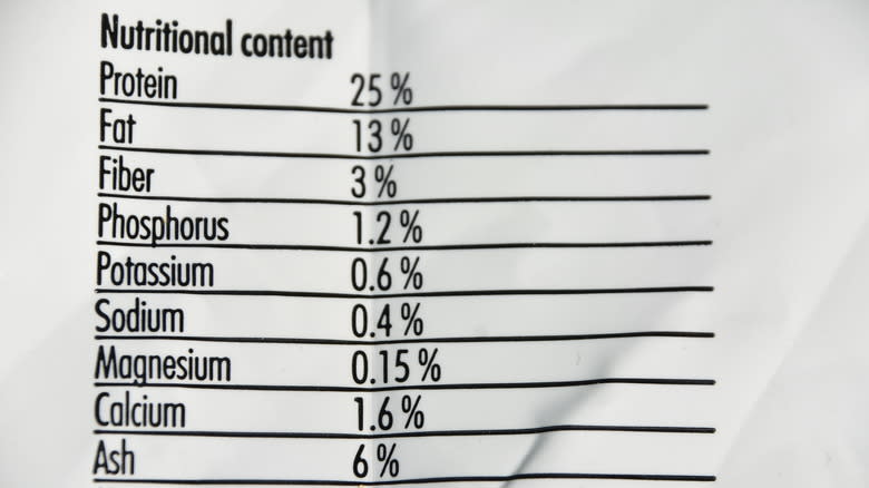 nutritional value chart