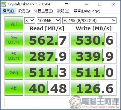 WD BLUE 3D NAND SSD  WDS100T2B0A  開箱 、實測 搭載 64-Layer 3D NAND 效能與性價比的完美結合