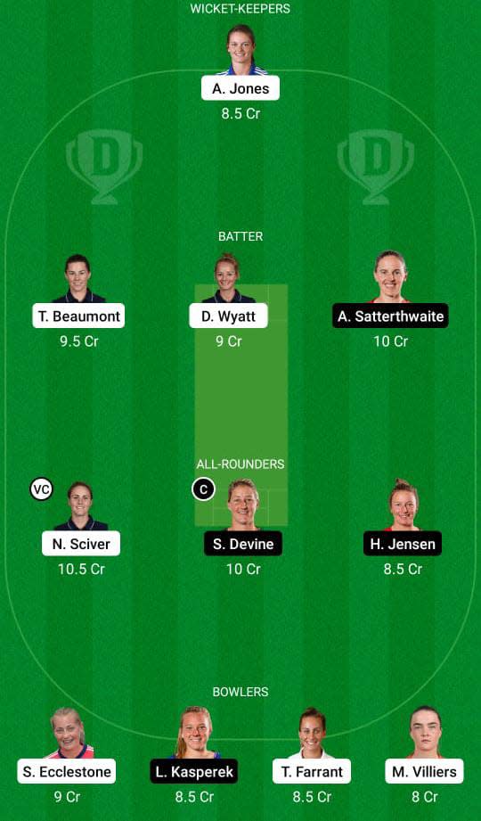 EN-W vs NZ-W Dream11 Prediction Fantasy Cricket Tips Dream11 Team New Zealand Women Tour of England 