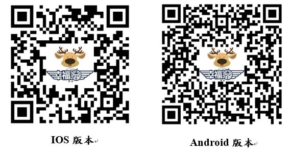 「幸福公路App」QR code   圖：公路總局提供