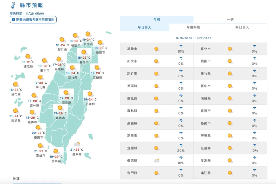 （圖取自中央氣象署網站）