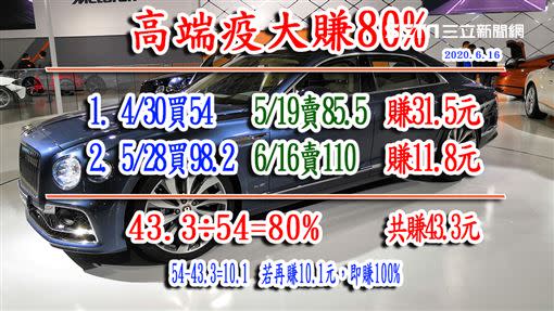 張宇明分析師強調：「生技股多頭架構不變，到今天為止三線架構依舊不變」（圖／大宇國際投顧提供）