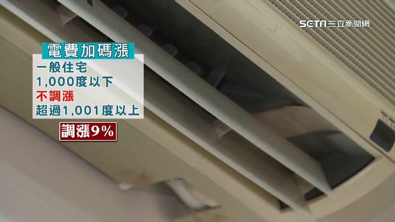 電費調漲後用電在1000度以下不受影響。