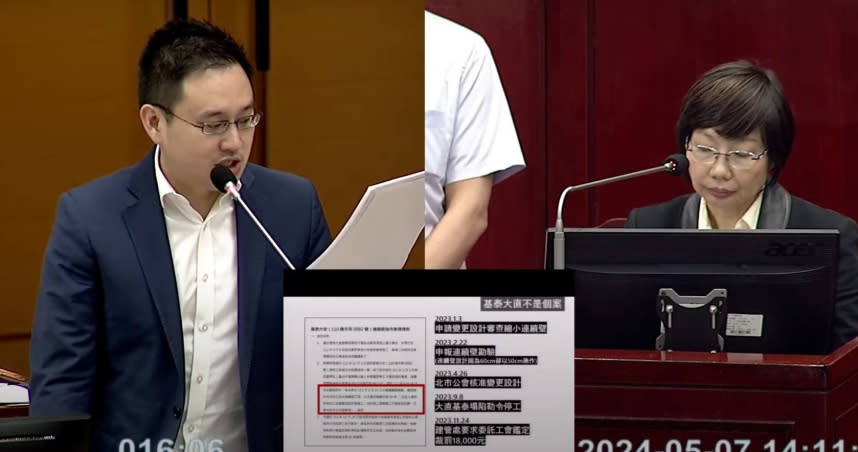 台北市議員趙怡翔在市議會質詢指出，北市府不能再次因為建商便宜行事，造成無辜消費者與鄰房的權益受損。（圖／趙怡翔辦公室提供）