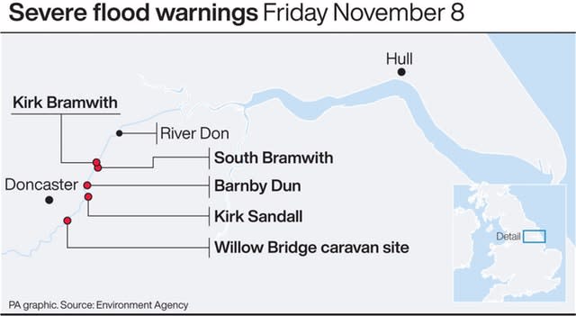Severe flood warnings
