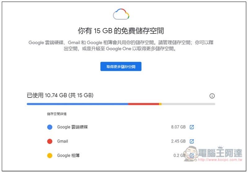 善用 Google 官方「儲存空間管理工具」，快速刪除 Google 雲端硬碟、相簿和 Gmail 不必要的大小型垃圾檔