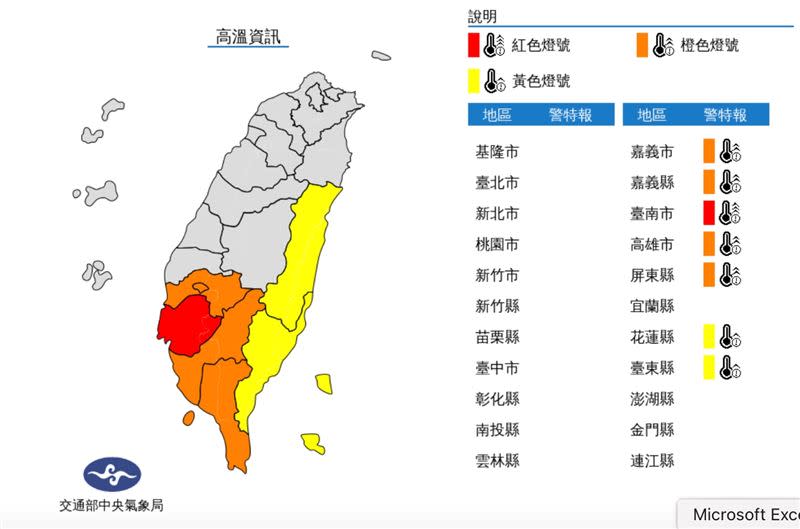 氣象局發布高溫資訊，11縣市民眾慎防熱傷害。（圖／中央氣象局）