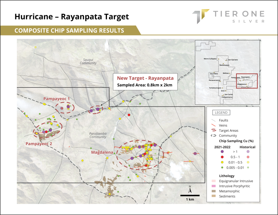 Tier One Silver Inc., Thursday, February 16, 2023, Press release picture