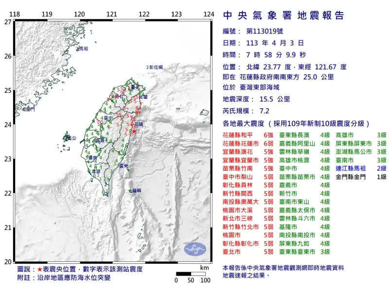 ▲今（3）日早上7時58分左右台灣再度發生有感地震，初估最大震度4級以上。