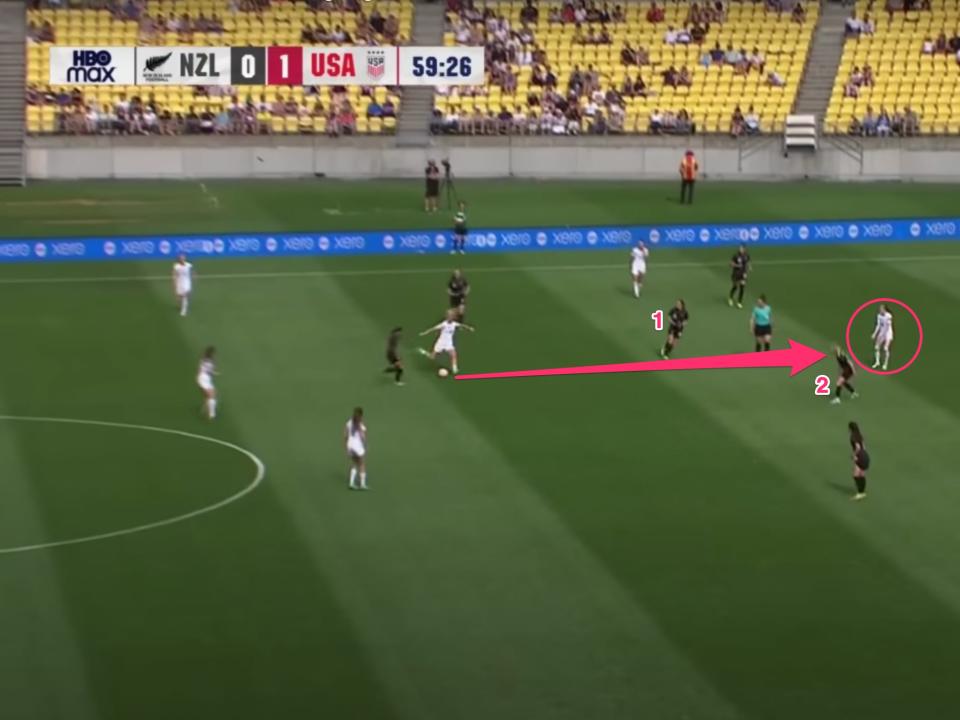 Lindsey Horan threads the ball between two defenders to find Rose Lavelle.