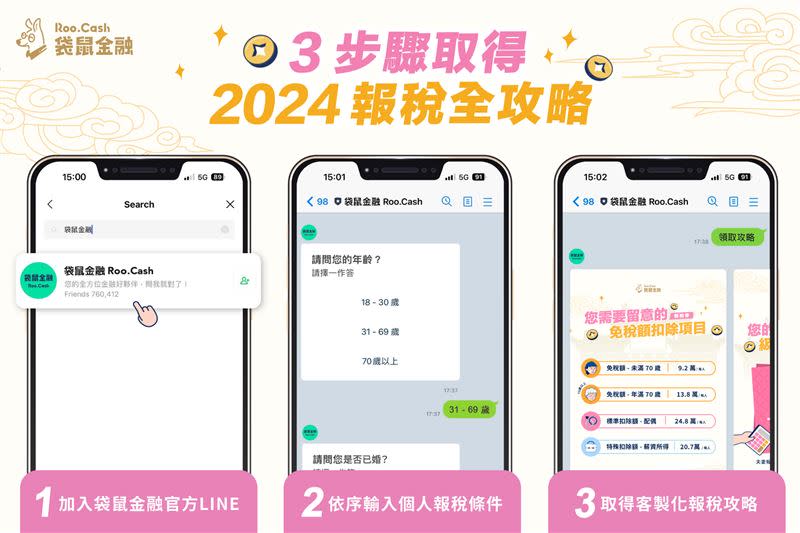 袋鼠金融首推出LINE報稅攻略機器人3步驟取得客製化報稅懶人包。（圖／袋鼠金融提供）
