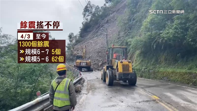 0403地震後，大大小小的餘震不斷。