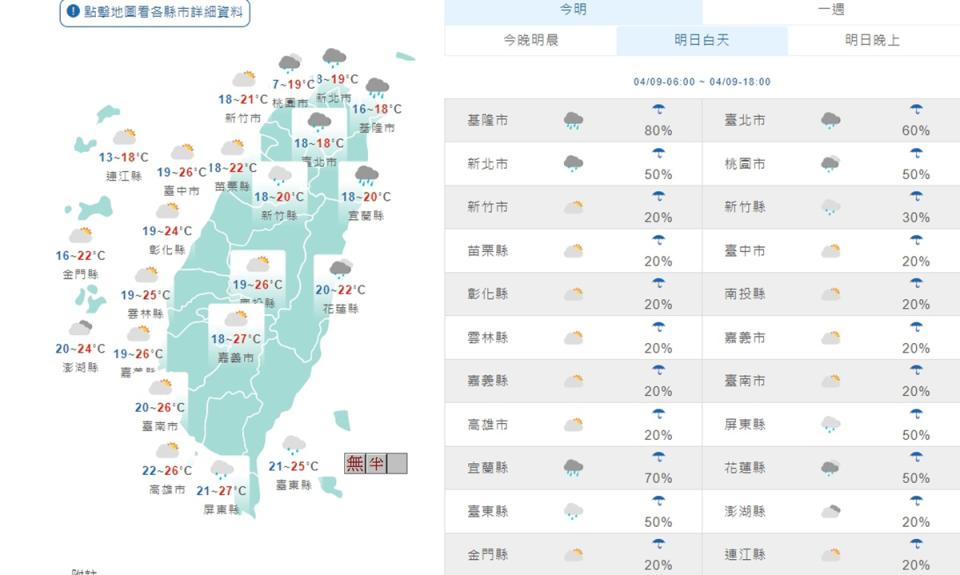 今晚北海岸及東北部防局部大雨 各地低溫約攝氏17度。（氣象局提供）