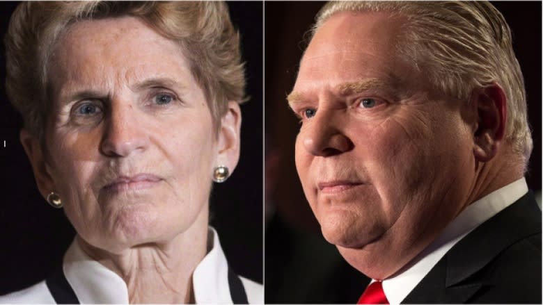 Ontario parties already 'microtargeting' voters online as official campaign start approaches