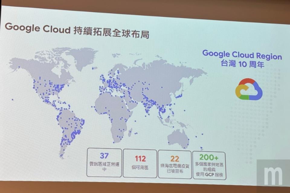 ▲台灣市場不僅能使用Google Cloud雲端平台服務，更具備Google Cloud雲端區域服務資源，以及多條由Google出資建造海底電纜，讓更多在地服務能就近透過數據中心支撐更穩定的雲端服務