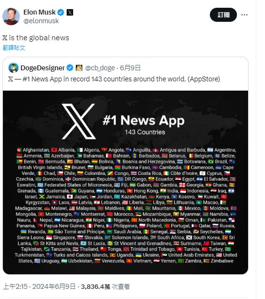 馬斯克分享「 DogeDesigner 」的貼文，稱 X 是世界第一的新聞 APP 。然而在這些國家名單中，台灣、香港、澳門等赫然在列。   圖：翻攝自 @elonmusk X 帳號