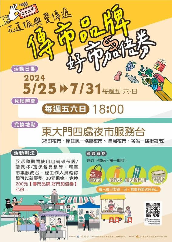 優惠方案於5月25日至7月31日每週五、六、日推出，民眾於活動期間至東大門四處夜市，並使用自備環保物品，100元即可輕鬆放大兩倍。   圖：翻攝自徐榛蔚臉書