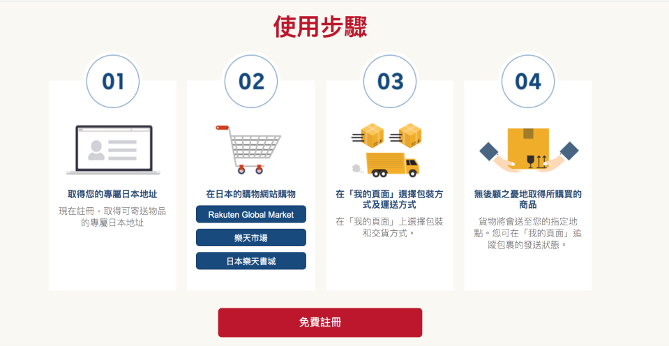樂天國際版6月停業　官方推介5大集運公司