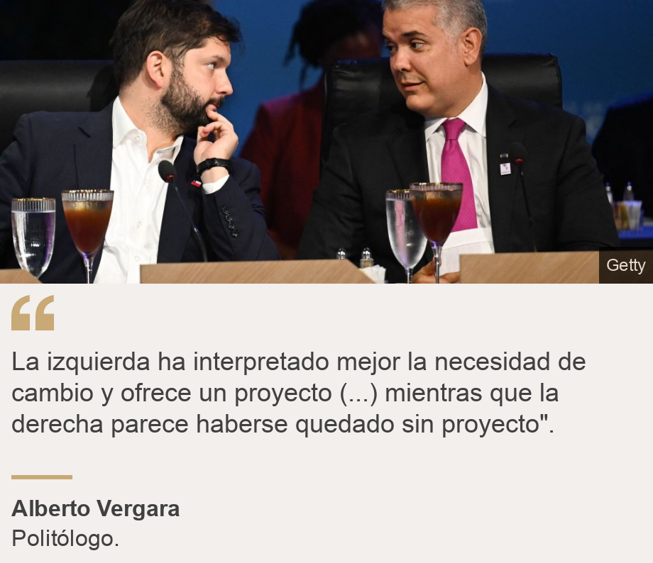 "La izquierda ha interpretado mejor la necesidad de cambio y ofrece un proyecto  (...) mientras que la derecha parece haberse quedado sin proyecto".", Source: Alberto Vergara , Source description: Politólogo. , Image: Gabriel Boric e Iván Duque.