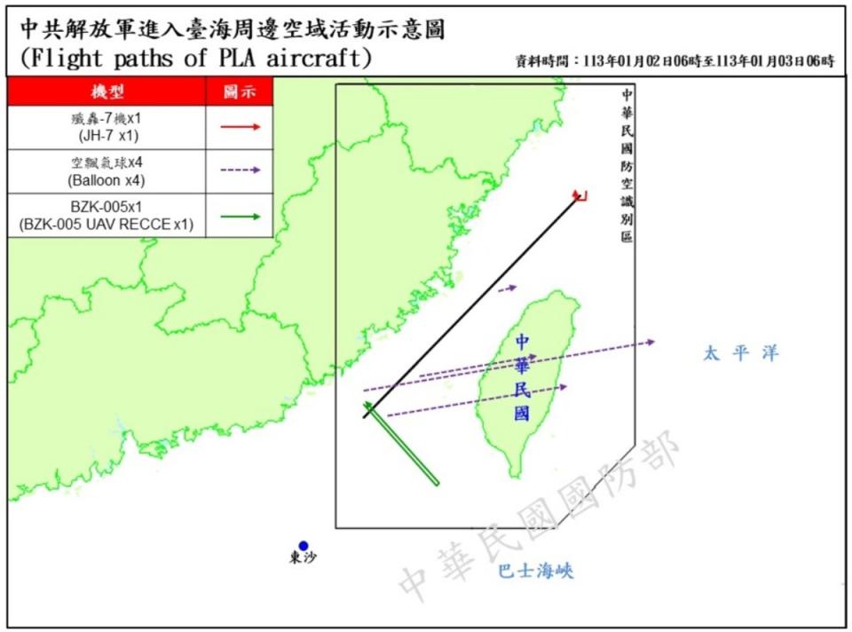 國防部發布解放軍在台海周邊海、空域活動動態，偵獲4枚空飄氣球，其中3枚從台灣中南部地區穿越台灣本島上空。   圖：翻攝mnd.gov.tw