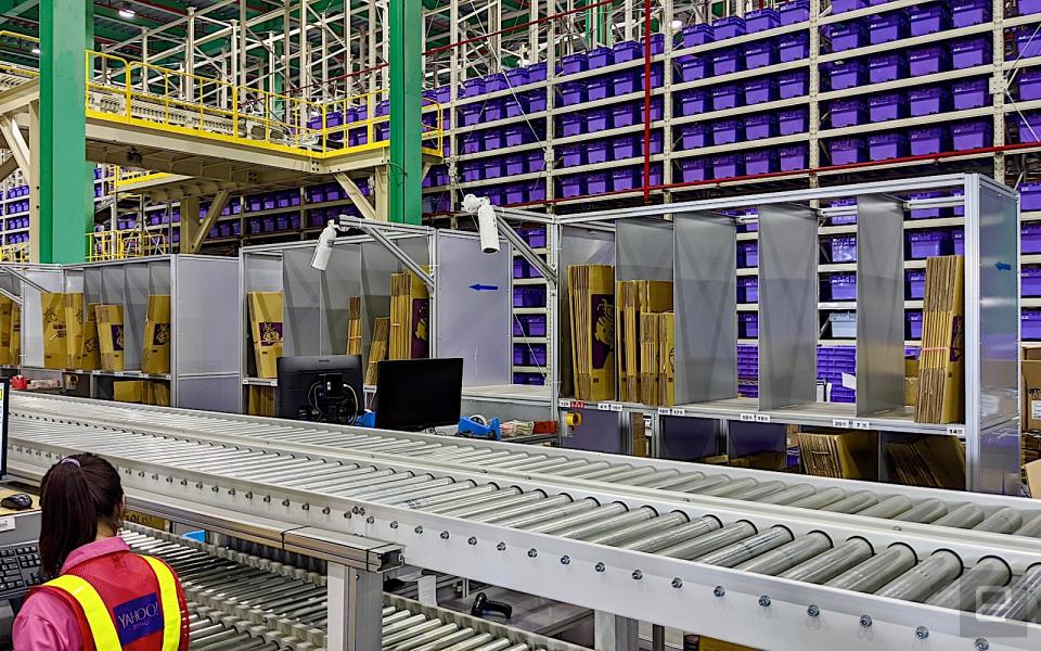 Yahoo TW AI fulfilment center